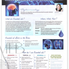 BRAIN HEALTH & ESSENTIAL OILS - DANIELLE DANIEL (25PK)