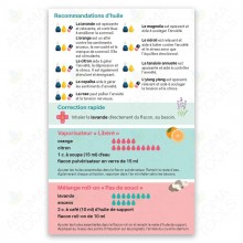 Utilisation des huiles ess.pour faire face à l'anxiété